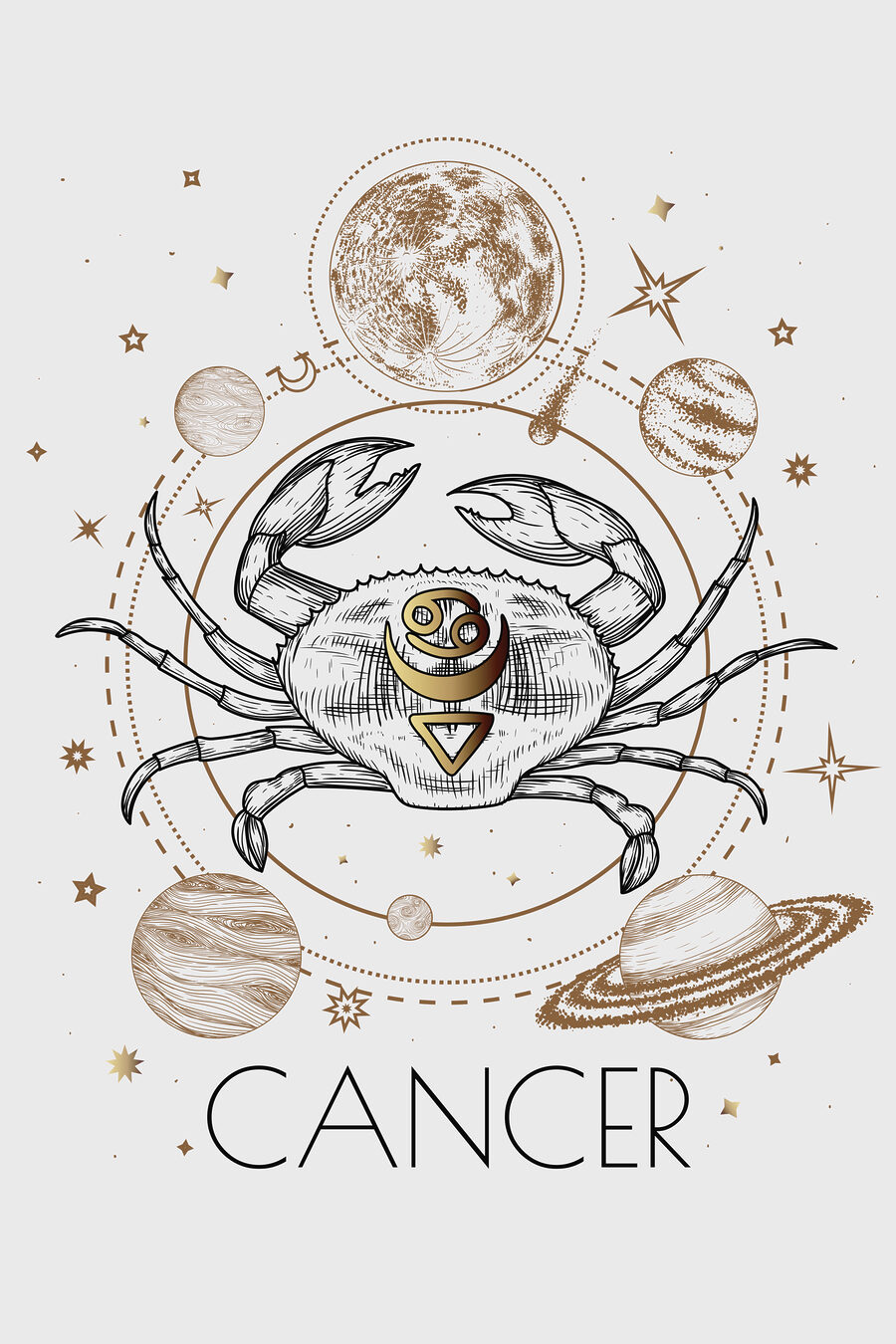 Rak między planetami — cały wzór
